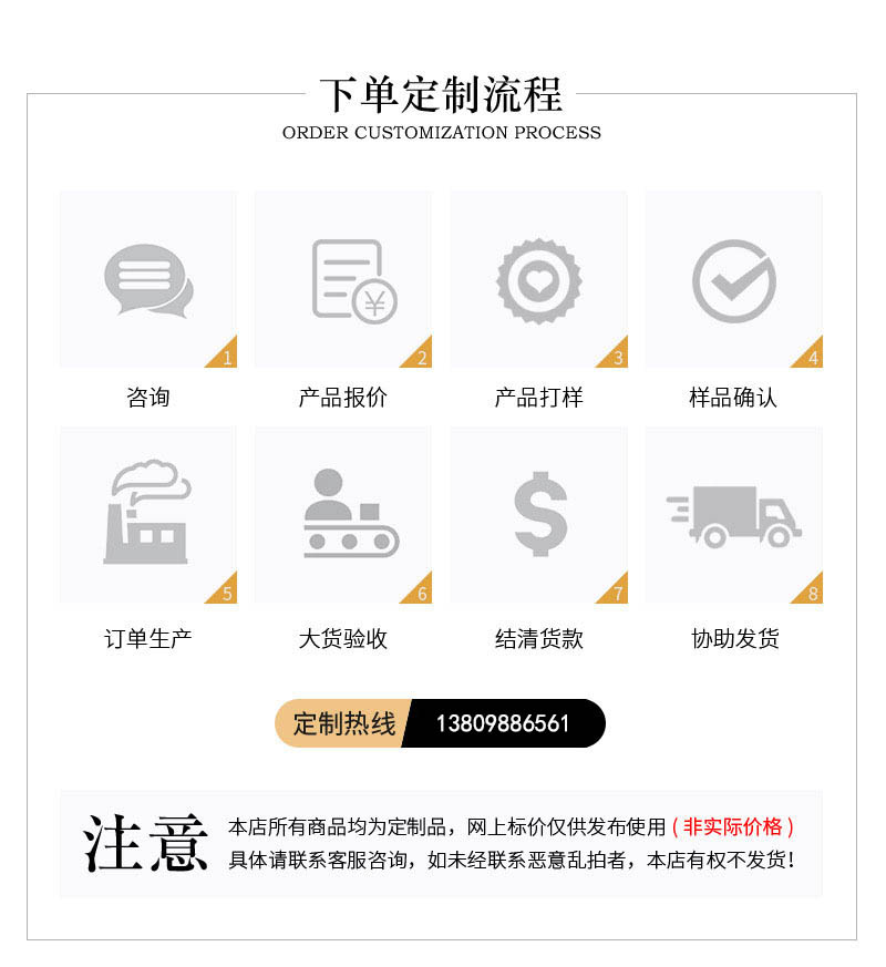 帽夾下單定制流程